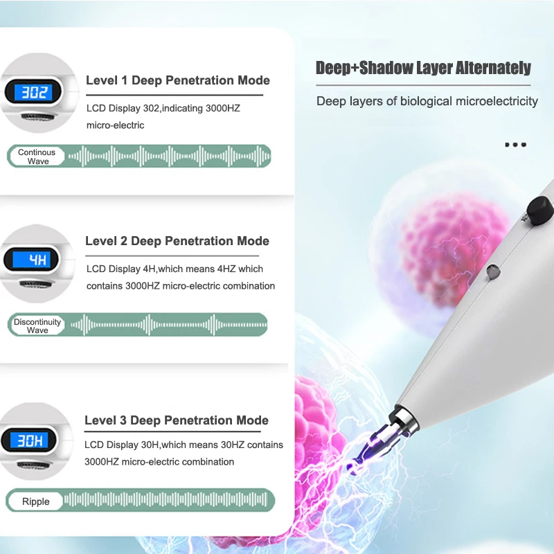 Acupuncture Pen With Digital D - Health Power Tools ulasan dan harga