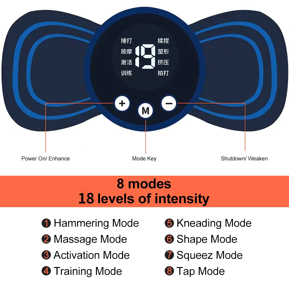 EMS Neck Massager Mini Cervica - Health Power Tools ulasan dan harga