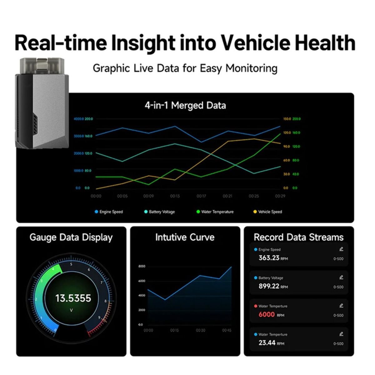 (A99Z] OBD2 Bluetooth Scanner  - Health Power Tools ulasan dan harga