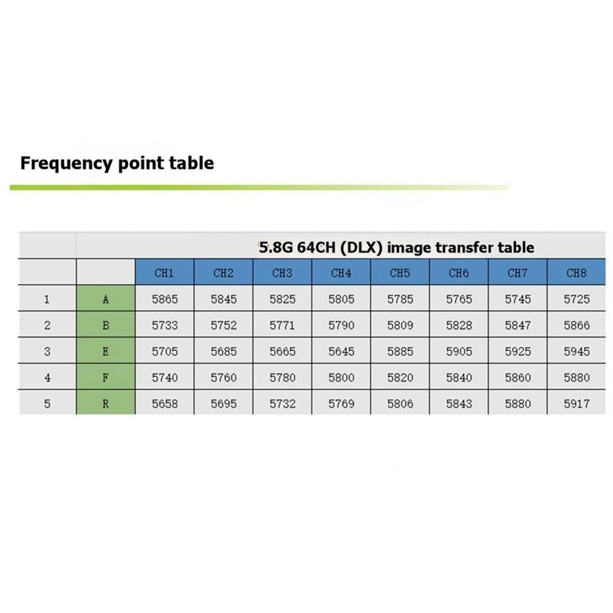 (A99Z] 5.8G 2.5W VTX 2500mW 64 - Power Tools Video ulasan dan harga