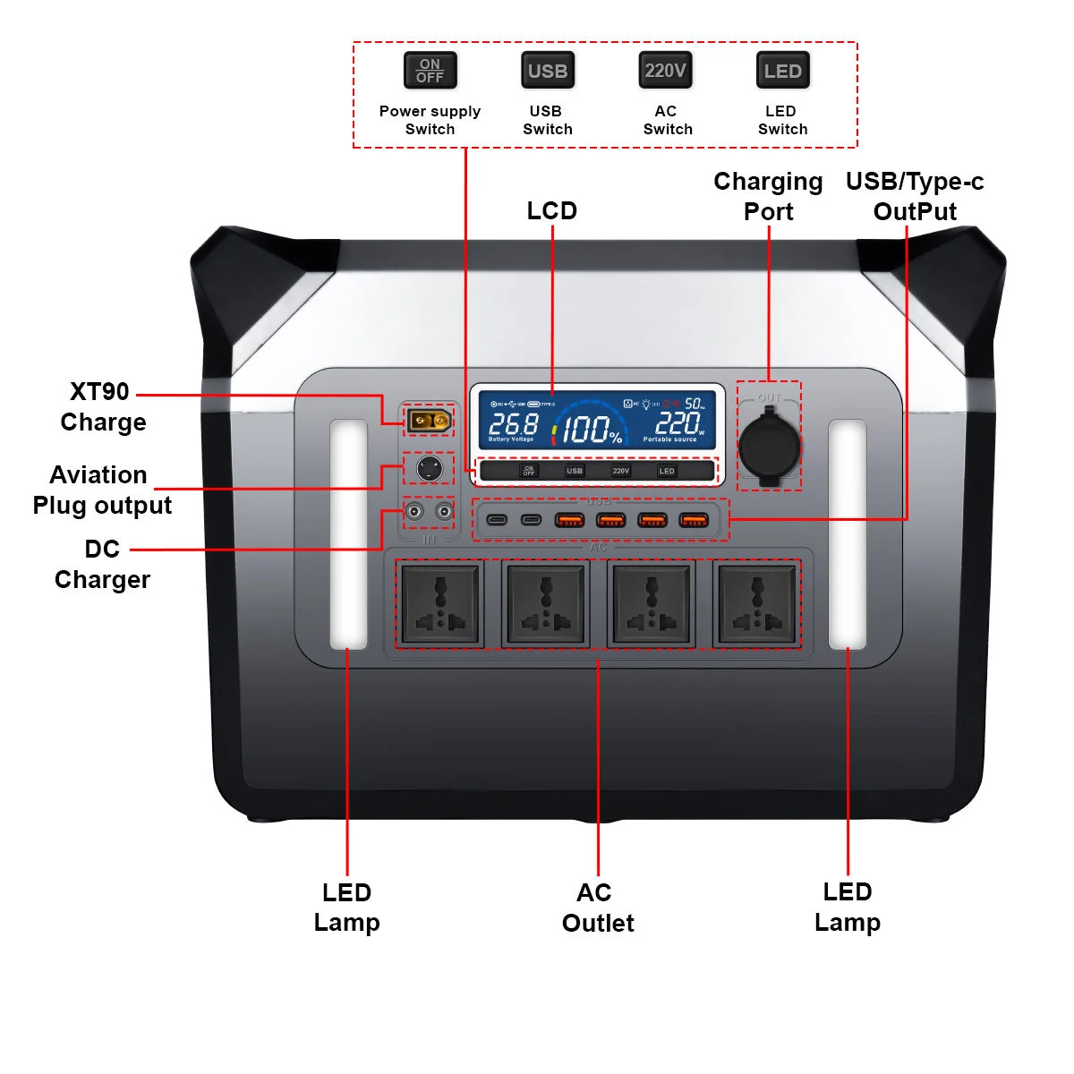 Universal 3000W 2560Wh Power S - Power Tools Global Market ulasan dan harga